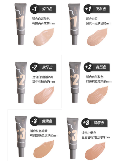 planner绘画粉底液色号怎么选择？这里给你总结好了
