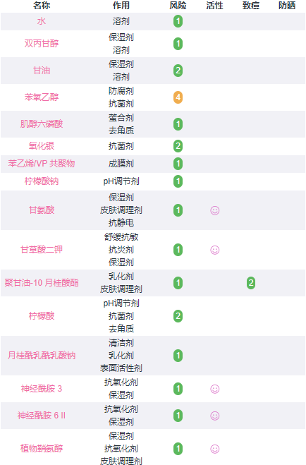 好优可化妆水成分表 无添加纯天然配方敏感肌专用