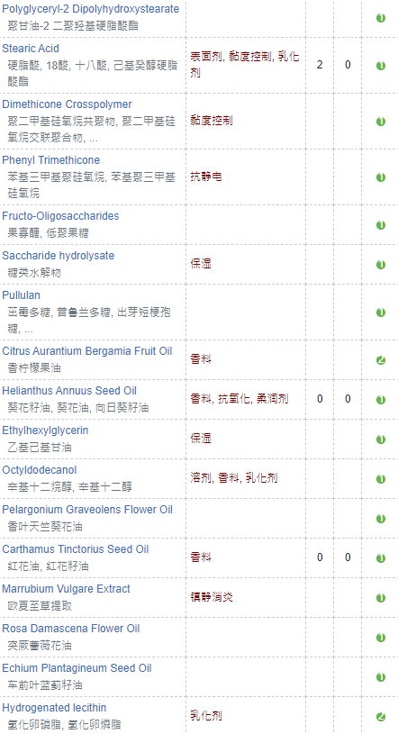 drg防晒霜绿色是物理防晒吗？成分安全，敏感肌放心