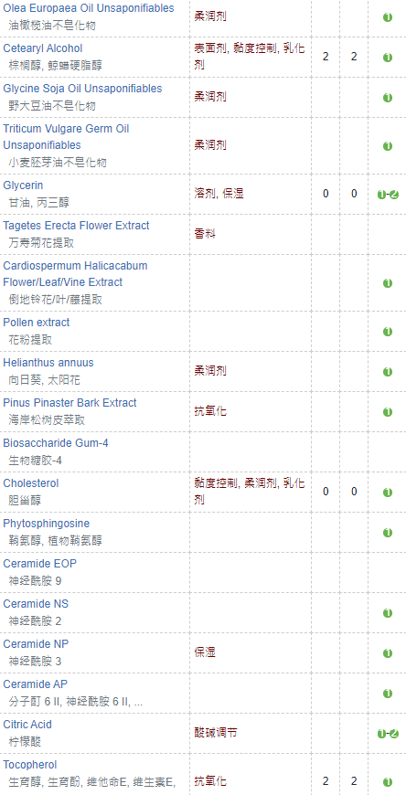 drg防晒霜绿色是物理防晒吗？成分安全，敏感肌放心