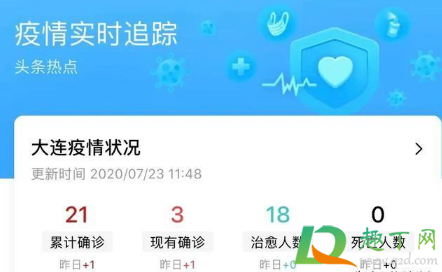 7月大连会封城吗-大连疫情会导致封城吗