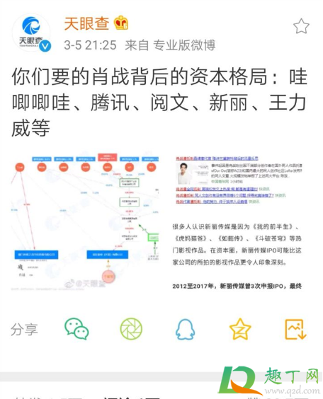 天眼查被微博禁言90天怎么回事-微博为什么禁言天眼查