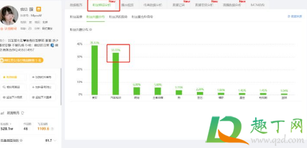 痞幼照片怎么回事-痞幼价格照片内容事件
