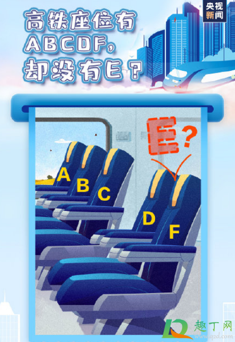 为什么高铁座位号没有E-高铁e座位在哪个位置