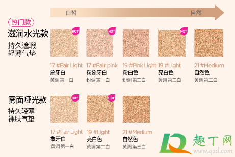 郑瑄茉气垫好用吗-郑瑄茉气垫如何选色号