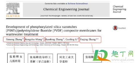 天津大学张裕卿pdf-天津大学张裕卿pdf123页举报信