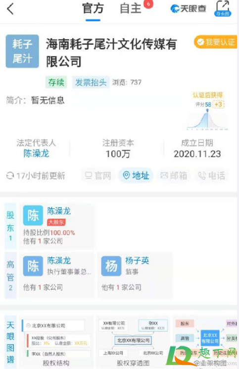 耗子尾汁公司被注册了吗-耗子尾汁公司老板是谁