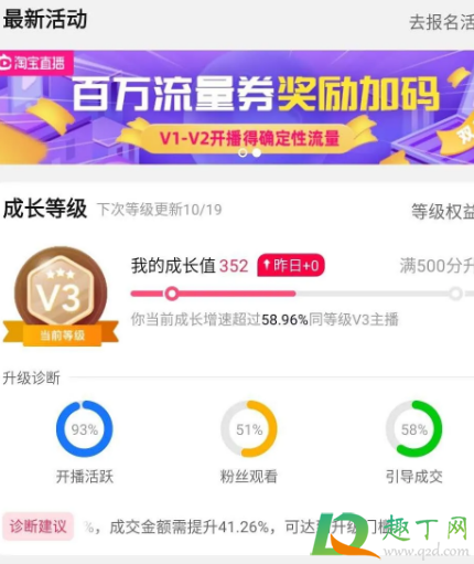 淘宝浮现权是怎么给的-淘宝浮现权开通多少钱