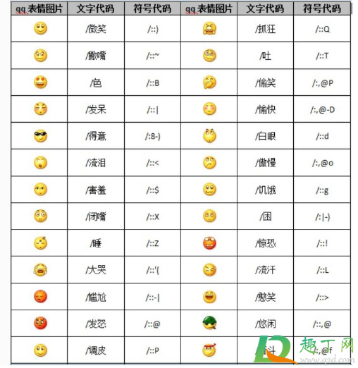 微信聊天小技巧满天飞代码-微信聊天怎么飞表情
