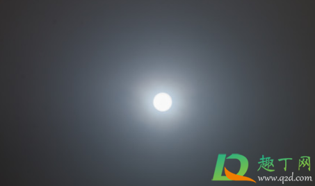 北京出现蓝太阳是什么征兆-北京蓝太阳怎么形成的