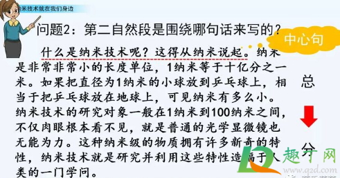 纳米技术小练笔怎么写-纳米技术小练笔四年级50-200字
