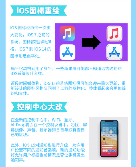 苹果系统ios15什么时候出-iOS15会添加什么功能