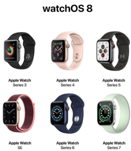 watchos8支持哪些设备-watchOS 8更新了什么