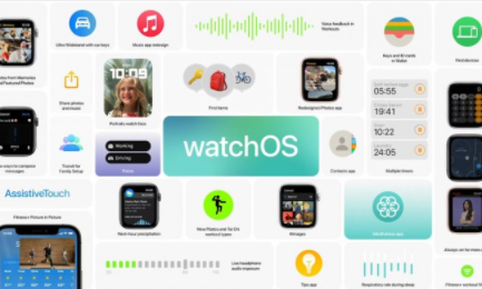 watchos8支持哪些设备-watchOS 8更新了什么