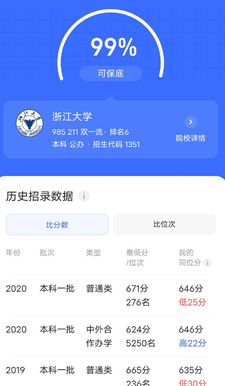 夸克高考app靠谱吗-夸克高考数据准确吗
