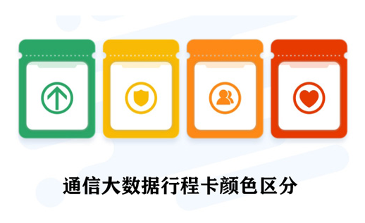 行程卡是14天更新一次吗-行程卡多久会更新数据一次