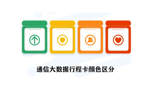 行程卡是每天八点更新吗-行程卡每天几点钟更新
