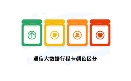 行程卡带星号可以坐飞机吗-行程卡带星号能坐火车吗
