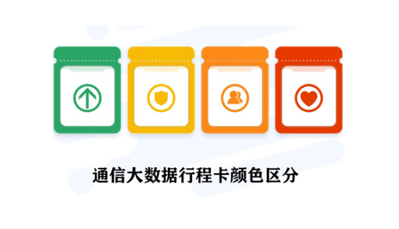 行程卡精确到市还是省-行程卡只能精确到市吗