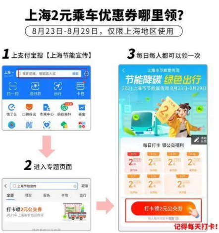 上海公交支付宝2元乘车优惠券怎么领2021-上海2元乘车优惠券有效期多久