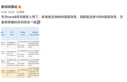 nova9没有5g版-华为nova9pro是5g手机吗