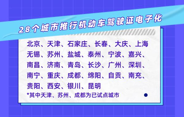 电子驾驶证就是一个二维码吗-电子驾驶证上面有什么信息