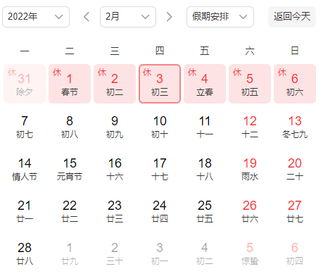 农历正月初三是什么星座2022-农历正月初三出生的人命运如何
