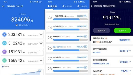 天玑8100max等于骁龙多少-天玑8100max安兔兔跑分