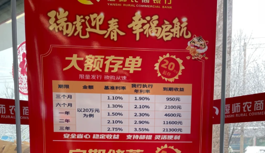大额存单利率下调买什么-大额存单利率会随利率变化调整吗