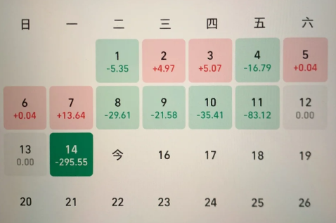 债基跌了该加仓还是赎回-债基暴雷本金能回来吗