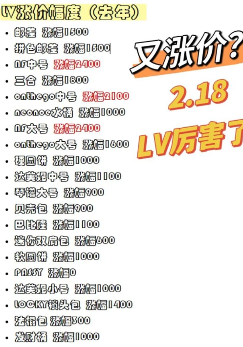 lv涨价时间2023最新消息-lv涨价是全部都涨嘛