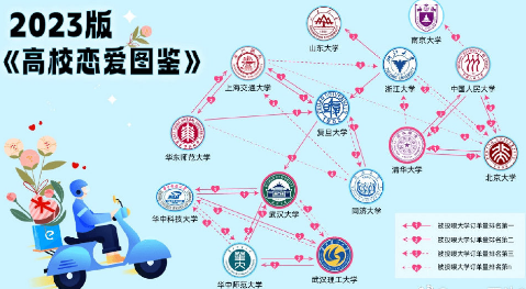 2月14饿了么免单答案预测-饿了么免单时间2.14最新分享