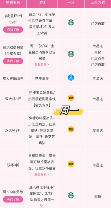 星巴克买一送一可以存一杯吗-星巴克买一送一的活动2023