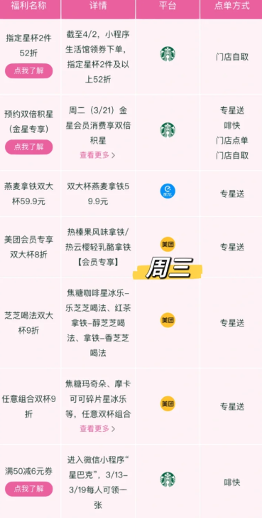 星巴克买一送一可以存一杯吗-星巴克买一送一的活动2023