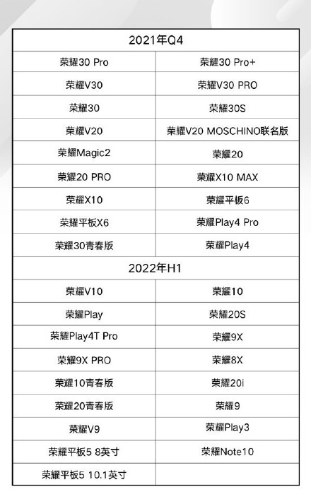 升级鸿蒙系统会后悔吗-鸿蒙系统是强制升级吗