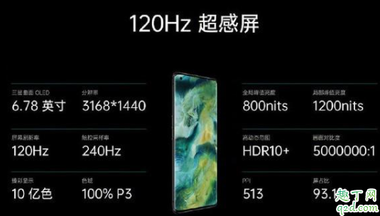 OPPO Find X2 Pro价格多少 oppo find x2 pro值得买吗