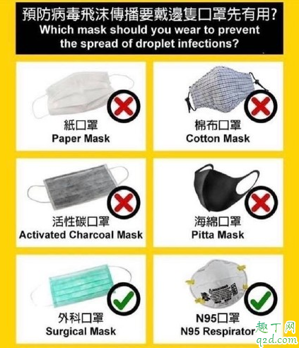 武汉不明肺炎带一次性口罩能预防吗 武汉肺炎带什么口罩预防效果好