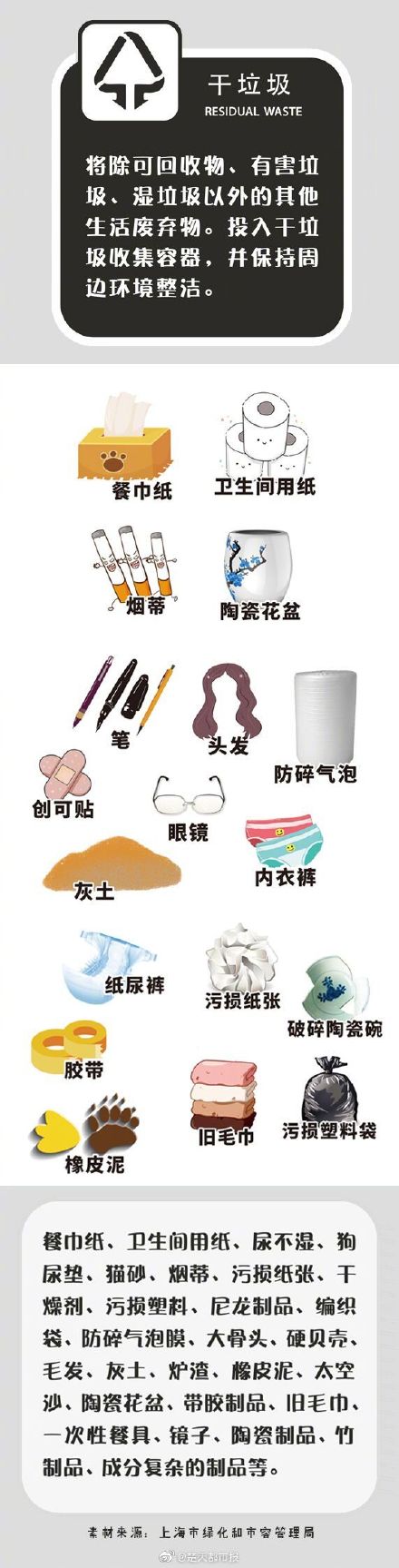 热搜预定：武汉垃圾分类它还是来了！7月1日正式执行！