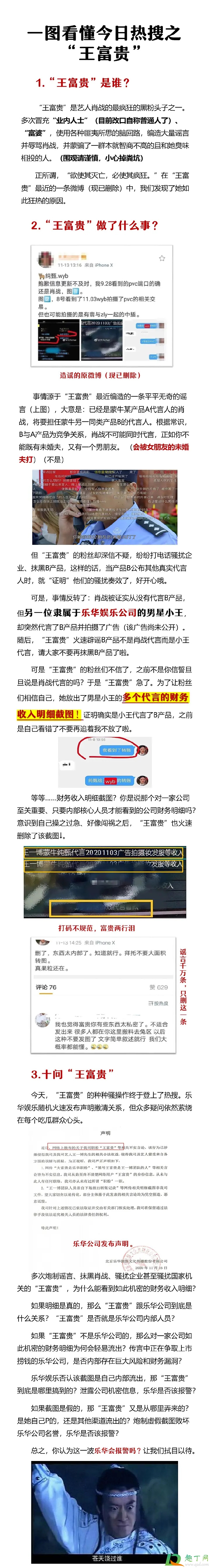 王富贵是谁是什么梗-王富贵乐华事件经过
