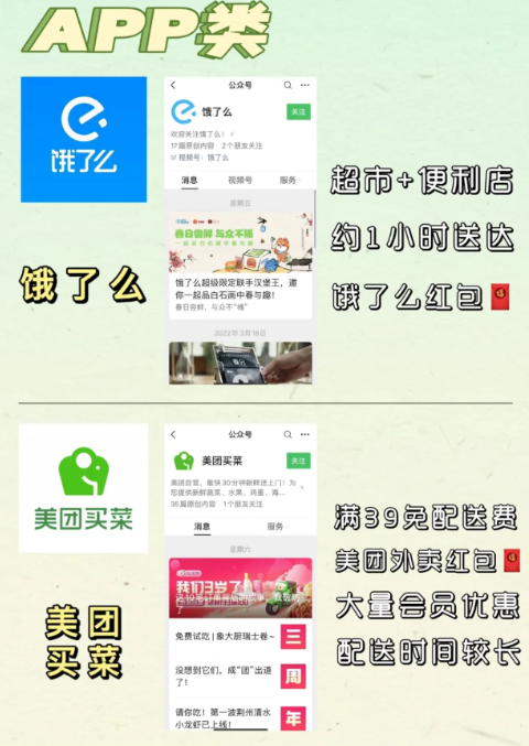 上海买菜app一般几点补货-上海线上买菜攻略汇总2022