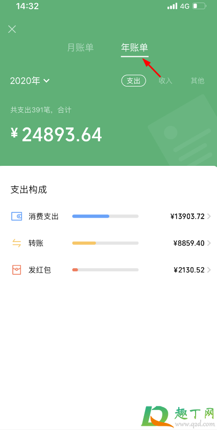 微信年度账单是不是真实消费-微信年度账单是指二维码收到的钱吗