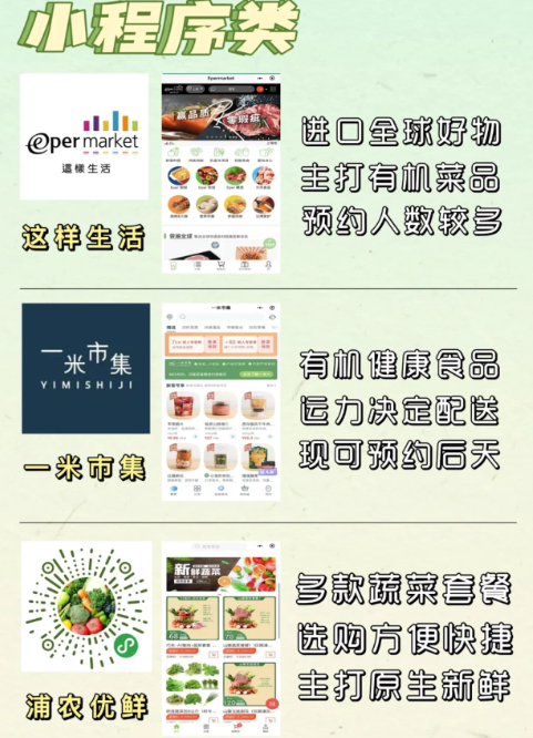 上海买菜app一般几点补货-上海线上买菜攻略汇总2022