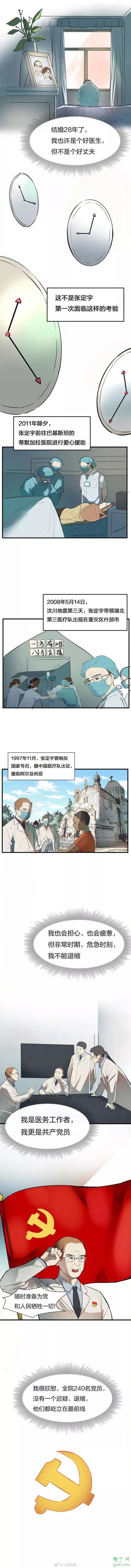 金银潭医院院长真实故事改编漫画 武汉金银潭医院院长张定宇资料