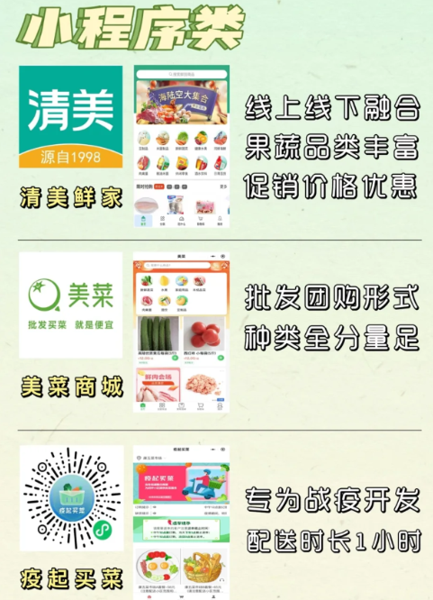上海买菜app一般几点补货-上海线上买菜攻略汇总2022
