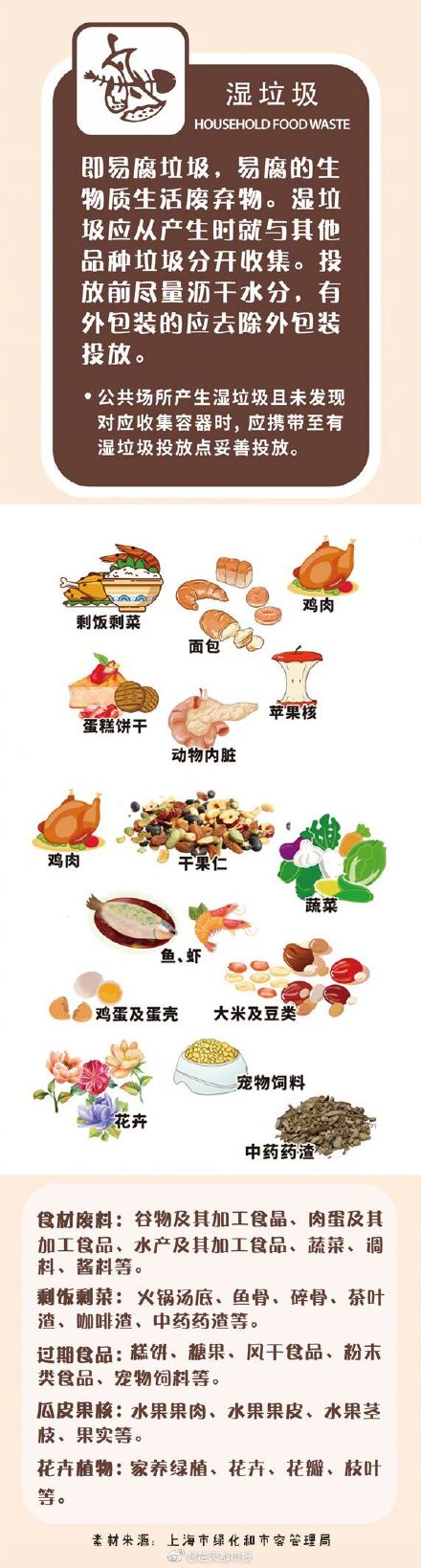 热搜预定：武汉垃圾分类它还是来了！7月1日正式执行！