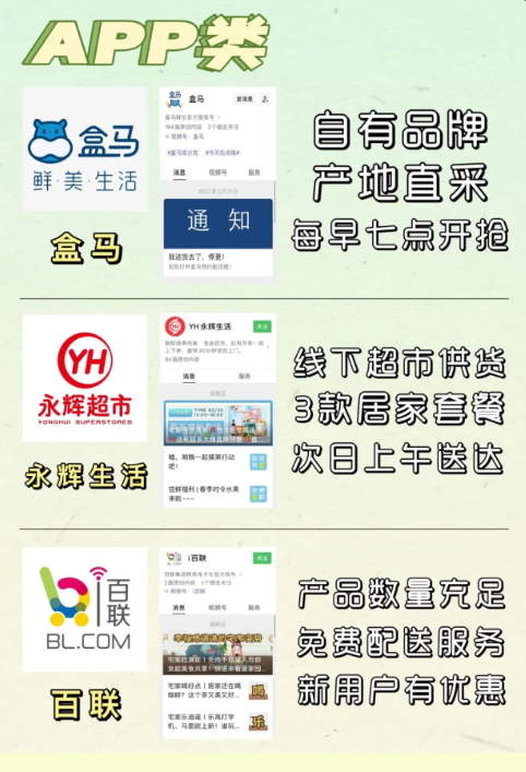 上海买菜app一般几点补货-上海线上买菜攻略汇总2022