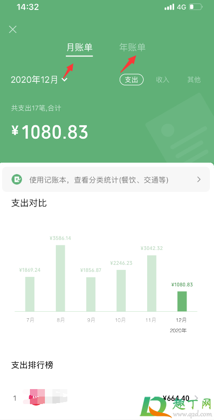 微信年度账单是不是真实消费-微信年度账单是指二维码收到的钱吗