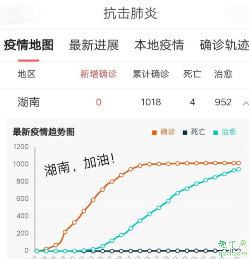 湖南三月底能开学吗 湖南中小学2020年开学时间