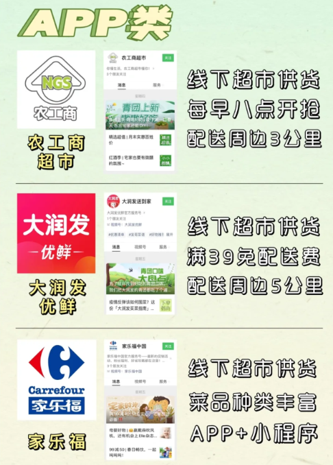 上海买菜app一般几点补货-上海线上买菜攻略汇总2022